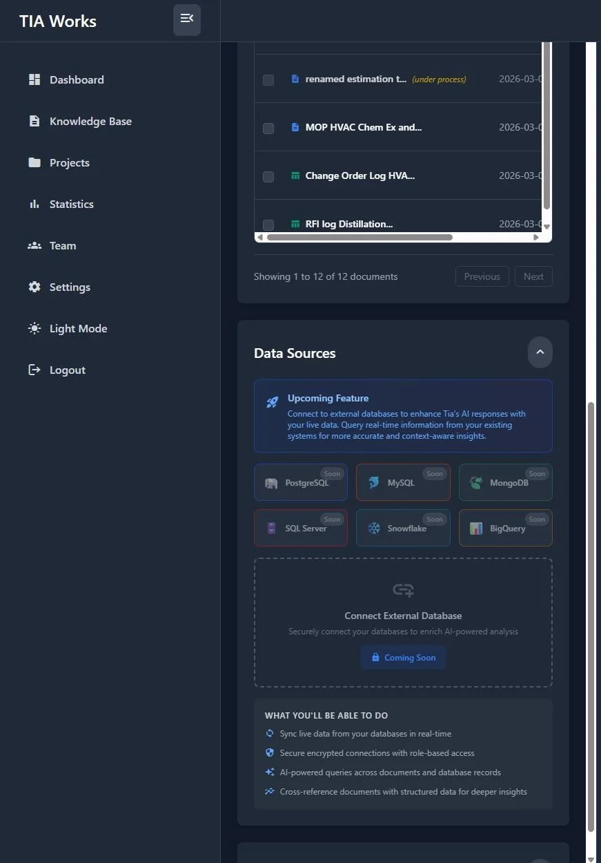 DPM Data Sources panel showing document index and database connections